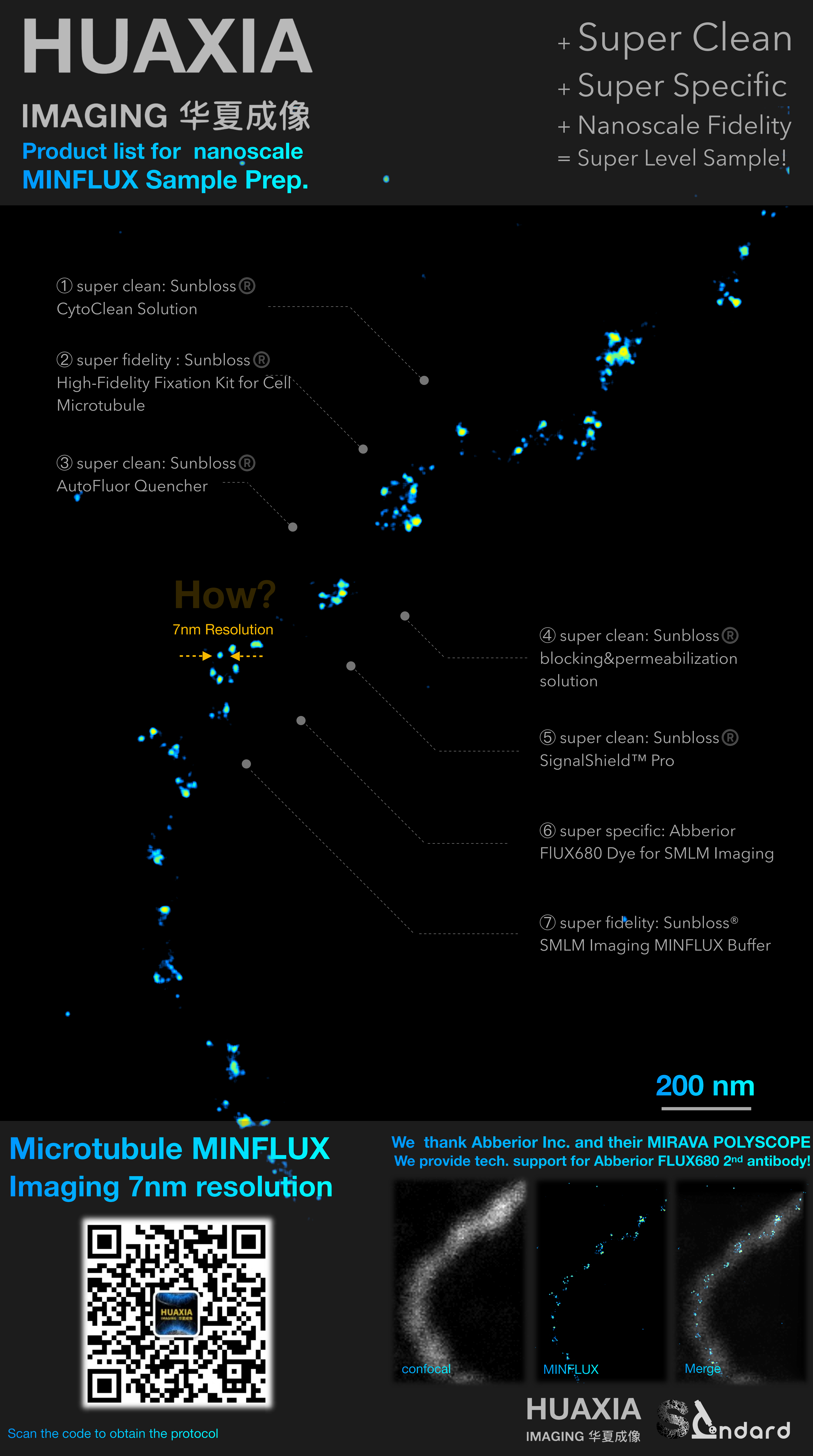 Protocol for high-fidelity Fixed Microtubule MINFLUX Sample
